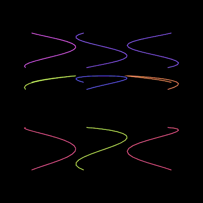 Screenshot of "Lissajous at 2021"